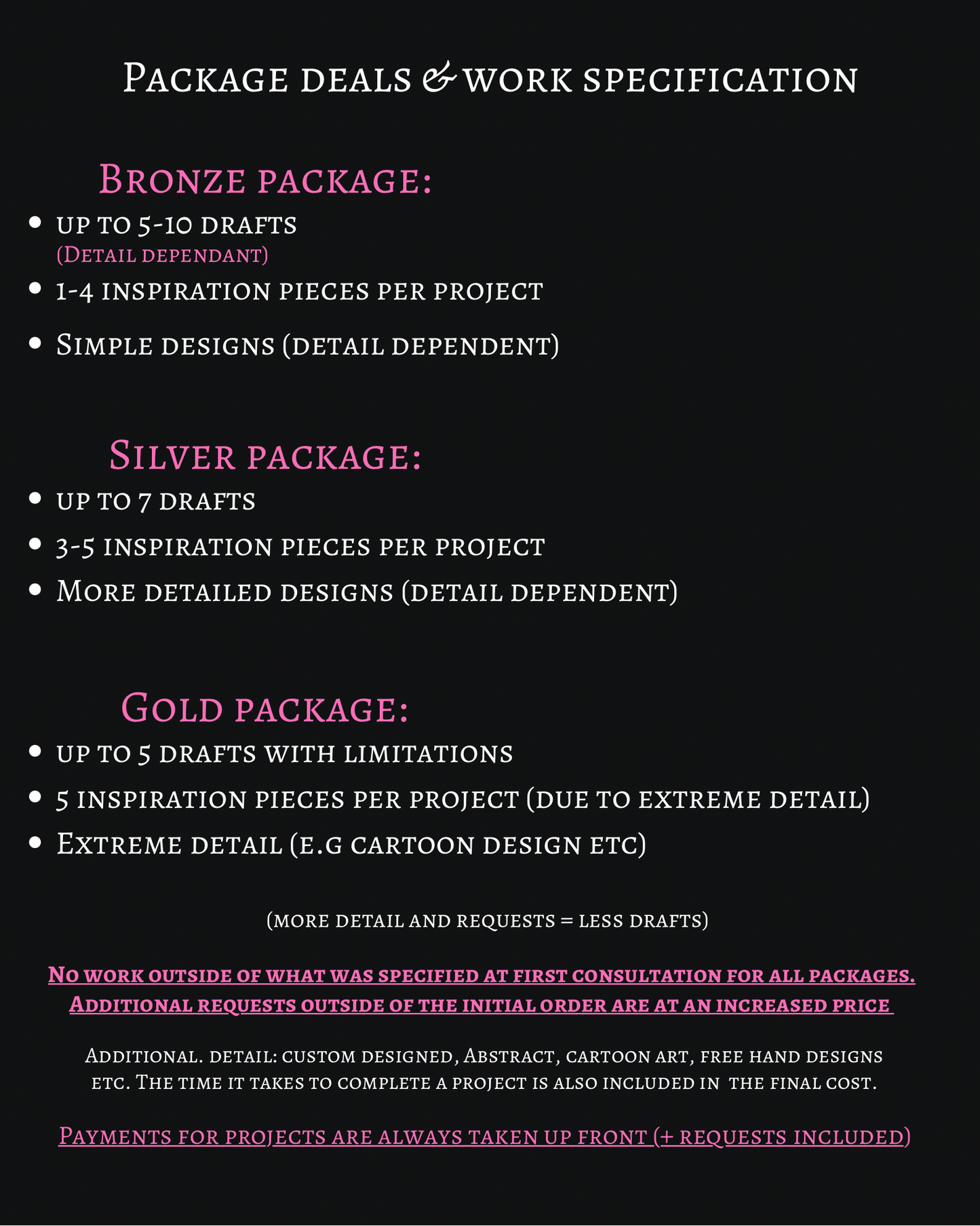 digital marketing/branding content package